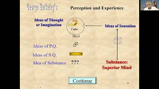 George Berkeleys Theory of Knowledge [upl. by Sreip227]