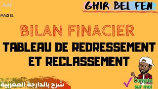 bilan Financier  Tableau des Redressements et Reclassements [upl. by Jeni]