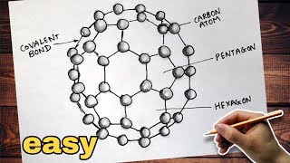 Buckyball diagram drawing [upl. by Tare]