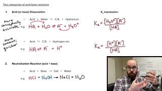 Introduction to Acids amp Bases  Definitions Amphoteric Conjugates Dissociation vs Neutralization [upl. by Adniralc]