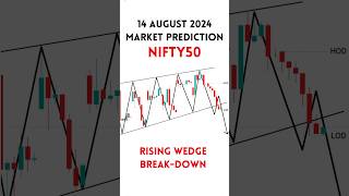 14 August Nifty Prediction For Tomorrow  Tomorrow Market Prediction  Wednesday Market Analysis [upl. by Hanima]