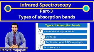 Infrared Spectroscopy IR Spectroscopy Part 3 Types of absorption bands overtone fermi resonance [upl. by Clive]