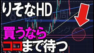 2箇所の買い場について。りそなHD（8308）株チャート分析 [upl. by Akcinehs]