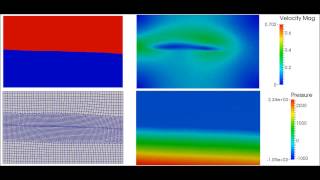 Twophase Flow Sloshing Tank using ALE [upl. by Sevein413]