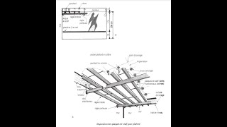 Pose dun plafond suspendu plat en staff [upl. by Gnik850]