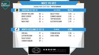 North Geelong CC 1st XI v Highton CC 1st X1 [upl. by Anirad]