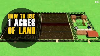 How To Use 1 Acres of Land  Planning  How to Use Agricultural Land  3 D Design [upl. by Imrots]