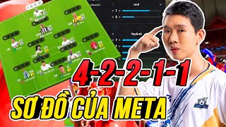 THÀNH HOÀ  CHI TIẾT 42211 SƠ ĐỒ CHUẨN META MỚI  FC ONLINE [upl. by Gnus732]