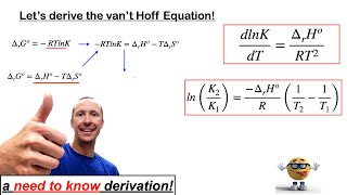 van’t Hoff Equation  Derivation  Step by Step easy 💪 [upl. by Bentley510]