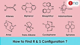 How to Find R amp S Configuration  🔎🕵  P amp M Configuration  Chirality  Stereo Chemistry [upl. by Atter]