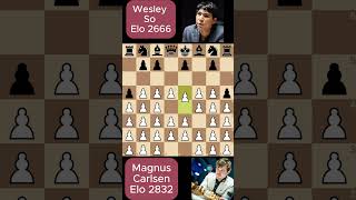 Magnus Carlsen ultrabullet chess b226 [upl. by Kenway309]