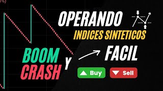 OPERANDO Indices BOOM y CRASH 1000 💵 INDICES SINTETICOS de forma SIMPLE  Deriv [upl. by Mcconnell]