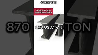 IPE 200 Steel Beams Price [upl. by Creighton164]