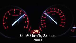 Fiat Stilo vs Mazda 6 Acceleration Comparison Race [upl. by Anidene]