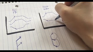 Blood Pressure Tracings MADE EASY [upl. by Chesney]