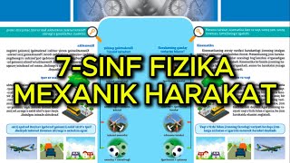 7 sinf Fizika Mexanik harakat  Sanoq jism Sanoq sistemasi Mexanik harakat sirlarini ochib beramiz [upl. by Rhyne]