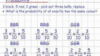 Probability GCSE Mathematics Handling Data [upl. by Eeralih]