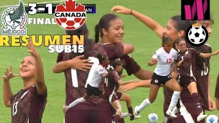 México SUB15 Femenil vs Canada SUB15 Femenil 🔴 RESUMEN 882024 🔥 campeonato de la concacaf J3 🇲🇽🇨🇦 [upl. by Reginauld]