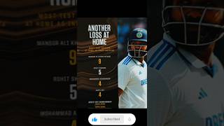 Loss at home India 🏏😞  cricket indiancricketer india rohitsharma shortvideo trendingshorts [upl. by Dorothi]