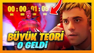 CHAPTER 2 OG SEZONUNA NASIL GEÇECEĞİZ  Fortnite Teori [upl. by Giza]