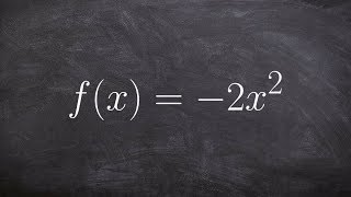 Determine the axis of symmetry vertex and graph of a parabola [upl. by Erehc]