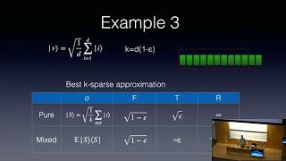 Aram Harrow “Randomized Statedependent Hamiltonian Simulation” [upl. by Ahselat]