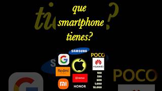 Que Smartphone tienes tú 2024 [upl. by Neu]