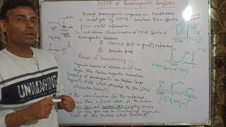 Part I NMR of Paramagnetic substancescomplexes [upl. by Ahsa937]