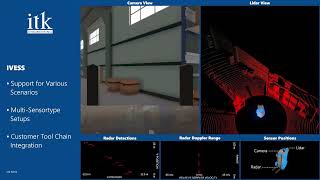 Individual Virtual Environment amp Sensor Simulation Industry Warehouse Showcase [upl. by Nuahsal]