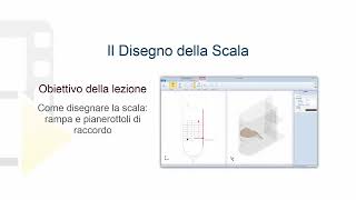 Tutorial Edificius  Il Disegno della Scala  ACCA software [upl. by Hcelemile775]