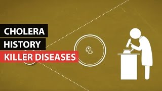 KILLER DISEASES  A History of Cholera [upl. by Alesiram]