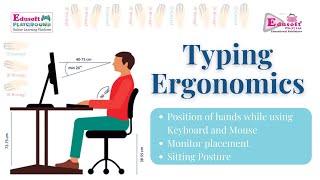 Unit 2 Data Entry and Keyboarding Skills Session 5 Typing Ergonomics [upl. by Lari]