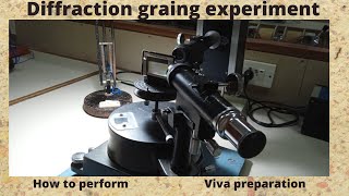 Diffraction grating experiment [upl. by Dekeles629]