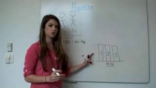 Cisco Hyperflex Whiteboard  Winnie Kaspar [upl. by Raab906]