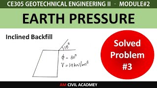 GEII Module2 PART05  Inclined backfill problem [upl. by Yardley758]