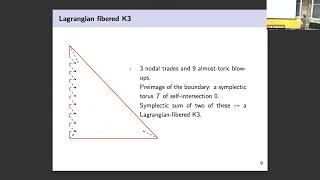 Beyond reflexivity symplectically – Margaret Symington [upl. by Veal480]