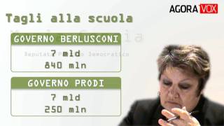 Maria Coscia Pd sui tagli alla scuola e la Costituzione  AgoraVox [upl. by Beckman]