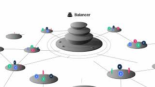 Balancer MetaStable Pools [upl. by Ecnarrat]