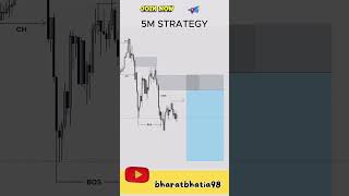 5 minute strategy in Forex Trading shorts forex forextradingidea [upl. by Annabella166]