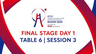 LIVE  T6  Day 6  ITTF World Team Table Tennis Championships Finals Busan 2024  TPE vs IND F [upl. by Kahler984]