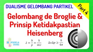 Dualisme Gelombang Partikel • Part 4 Gelombang de Broglie dan Prinsip Ketidakpastian Heisenberg [upl. by Mosra]