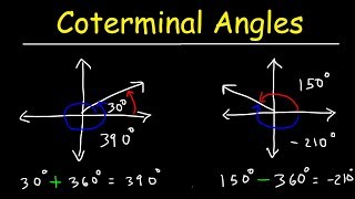 Coterminal Angles In Radians amp Degrees  Basic Introduction Trigonometry [upl. by Aicenat]