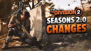 Is The Division 2 About To LOSE Global Events [upl. by Kelila]