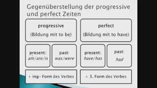 Gegenüberstellung der perfect und progressive Zeiten  Englisch [upl. by Onifled702]