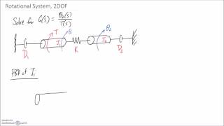 Rotational System 2DOF [upl. by Auroora]