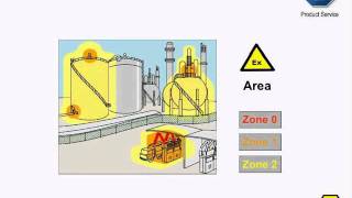 An Introduction to ATEX  Machinery amp Explosion Protection [upl. by Eceinehs682]