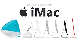 Evolution of the iMac [upl. by Sllew878]