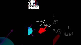 Wave Propagation made easy science rf antenna YouTubeHighFive [upl. by Yedsnil]