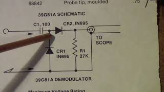 TTT198 Demodulator Probes [upl. by Soisanahta151]