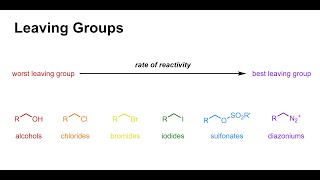 Leaving Groups IOC 8 [upl. by Ruella]